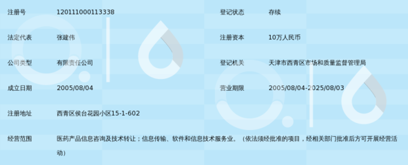 天津清水医药信息咨询