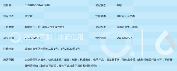 成都市圣益企业管理服务_360百科